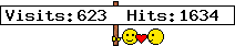 Free Counter